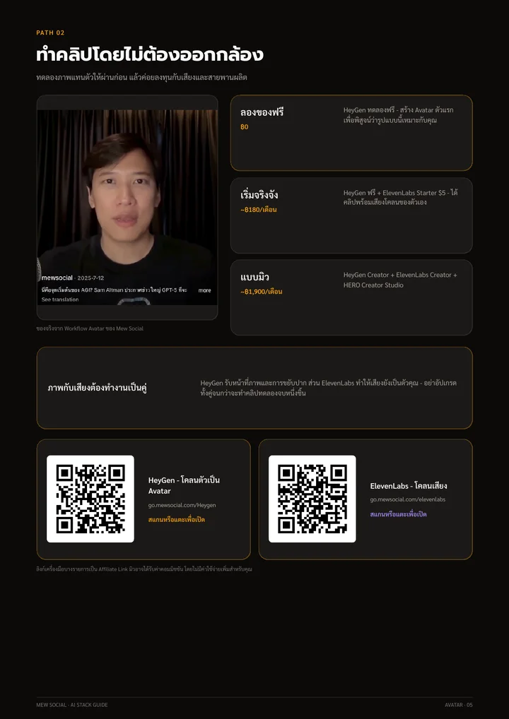 ตัวอย่างหน้า Avatar Stack พร้อม QR Code